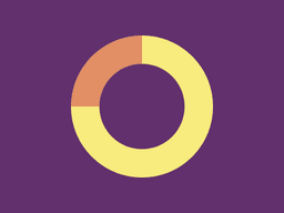 Challange format - Donut