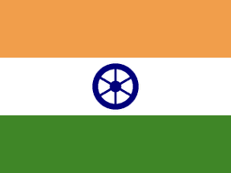 Challange format - India